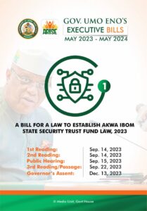 Gov Umo Eno's Executive Bills (May 2023-May 2024)