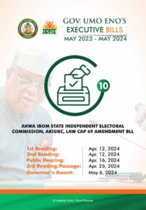 Gov Umo Eno's Executive Bills (May 2023-May 2024)