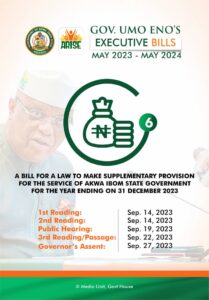 Gov Umo Eno's Executive Bills (May 2023-May 2024)