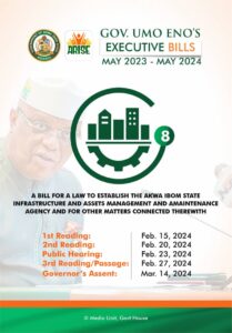 Gov Umo Eno's Executive Bills (May 2023-May 2024)