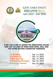 Gov Umo Eno's Executive Bills (May 2023-May 2024)